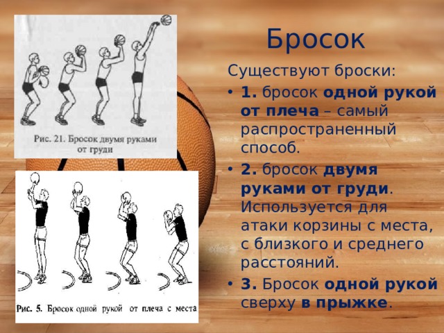 Как называется бросок мяча. Бросок одной рукой с места. Бросок мяча одной рукой от плеча в баскетболе. Бросок двумя руками от груди- в баскетболе. Штрафной бросок одной рукой от плеча в баскетболе.