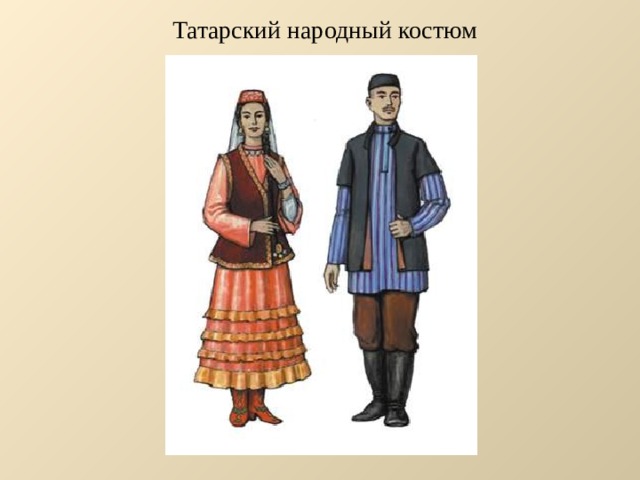 Рисунок традиционного костюма народа россии 3 класс окружающий мир