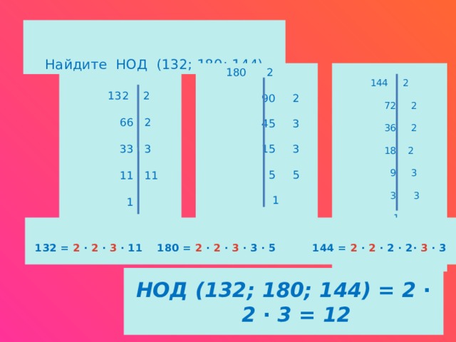 Наибольший общий делитель 36 60. НОД (132, 180). Наибольший общий делитель. Наибольший общий делитель чисел.