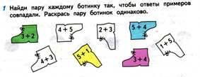 Переместительное свойство сложения 1 класс презентация