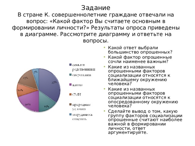 Рассмотри диаграмму и ответь на вопросы. Диаграмма развития личности. Рассмотрите диаграмму и ответьте на вопросы.. Какой фактор вы считаете основным в формировании личности. Вопросы по диаграмме.