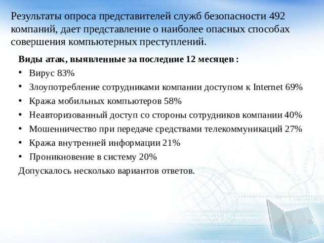 Результаты опроса представителей служб безопасности 492 компаний, дает представление о наиболее опасных способах совершения компьютерных преступлений. Виды атак, выявленные за последние 12 месяцев : Вирус 83% Злоупотребление сотрудниками компании доступом к Internet 69% Кража мобильных компьютеров 58% Неавторизованный доступ со стороны сотрудников компании 40% Мошенничество при передаче средствами телекоммуникаций 27% Кража внутренней информации 21% Проникновение в систему 20% Допускалось несколько вариантов ответов. 