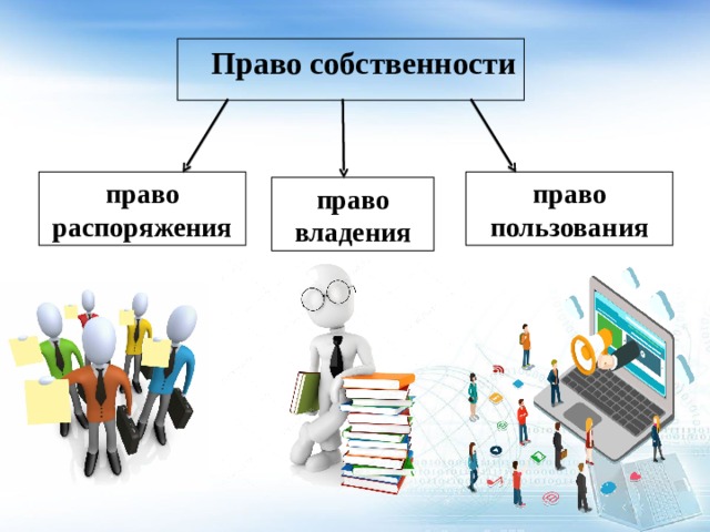 Право собственности право распоряжения право пользования право владения 