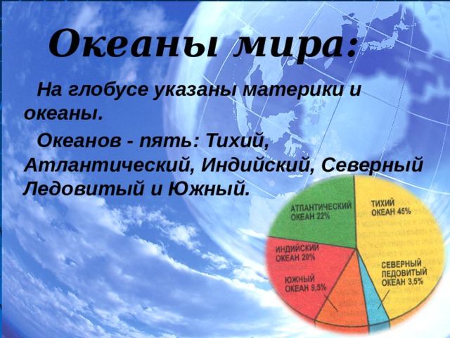 Сколько океанов в мире. 5 Океанов на глобусе. Океаны мира на глобусе. 5 Океанов названия на глобусе. Океаны мира 5.