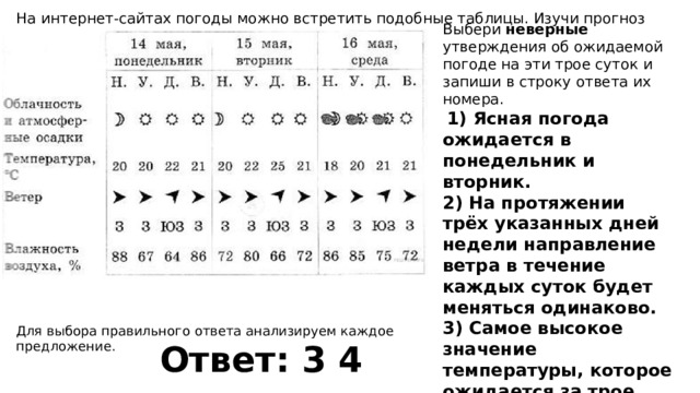 Изучи прогноз погоды на трое суток