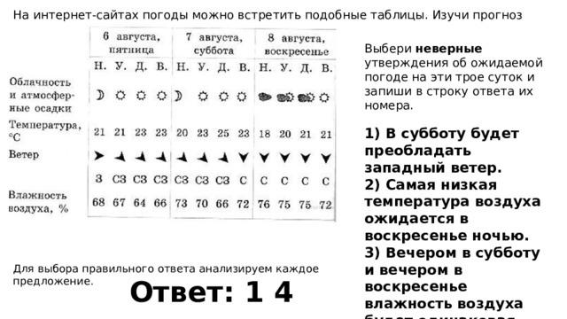 Изучи прогноз погоды на трое суток