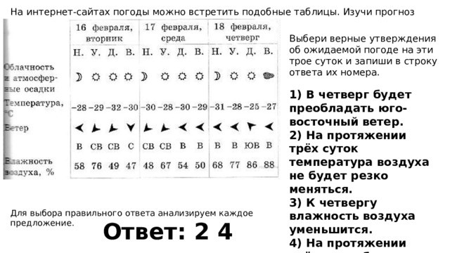 Погода на трое суток. Таблица погоды на трое суток. На интернет сайтах погоды можно встретить. На интернет сайтах погоды можно встретить подобные таблицы. Изучи прогноз погоды на трое суток.