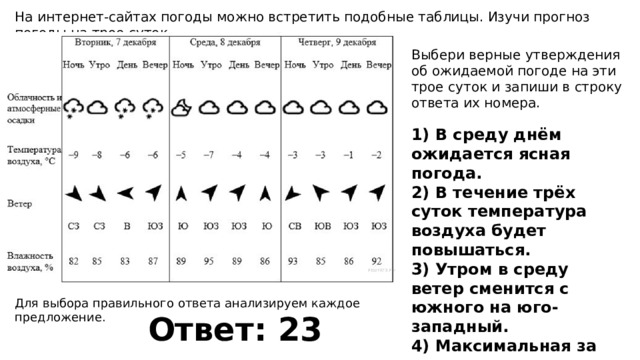 Таблица погоды на трое суток