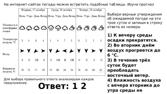 Внимательно изучи таблицу и ответь на вопросы