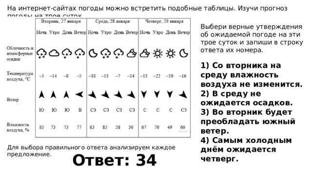 Для составления прогноза погоды необходимо изучить данные