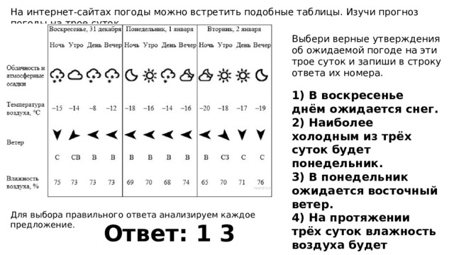 Трое суток предложение. Таблица погоды на трое суток. Погода на подобные таблицы. Прогноз погоды на трое суток. Изучи прогноз погоды на трое суток.