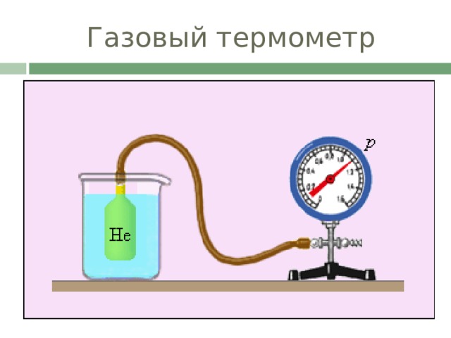 Газовый термометр 