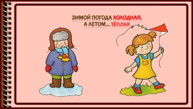Презентация синонимы антонимы омонимы 4 класс презентация школа россии