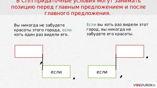 Положение перед