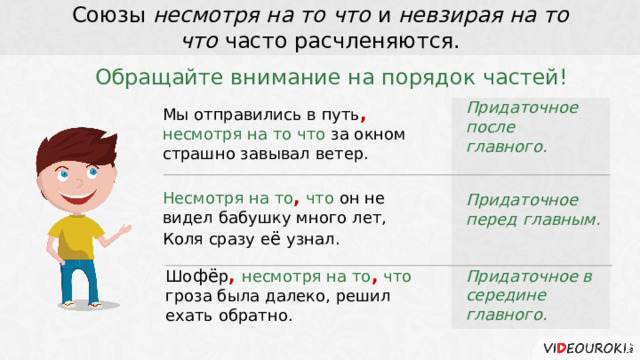 На 4 несмотря на. Несмотря на Союз. Несмотря на то что Союз. Несмотря на то что Союз примеры. Предложение с союзом несмотря на то что.