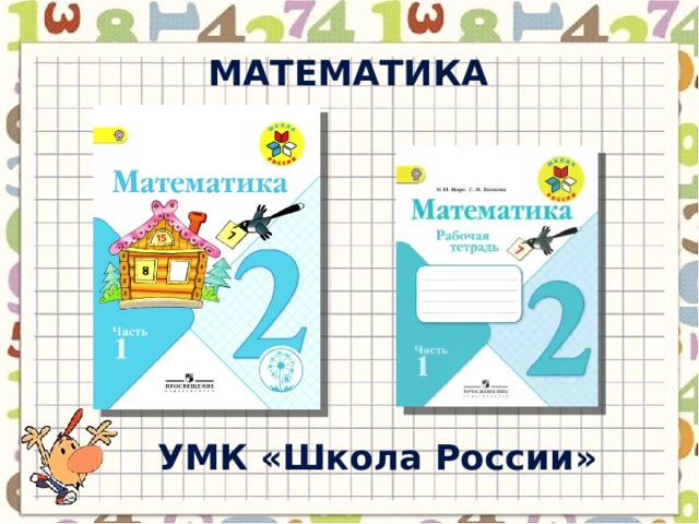 Технологическая карта порядок выполнения действий 3 класс школа россии