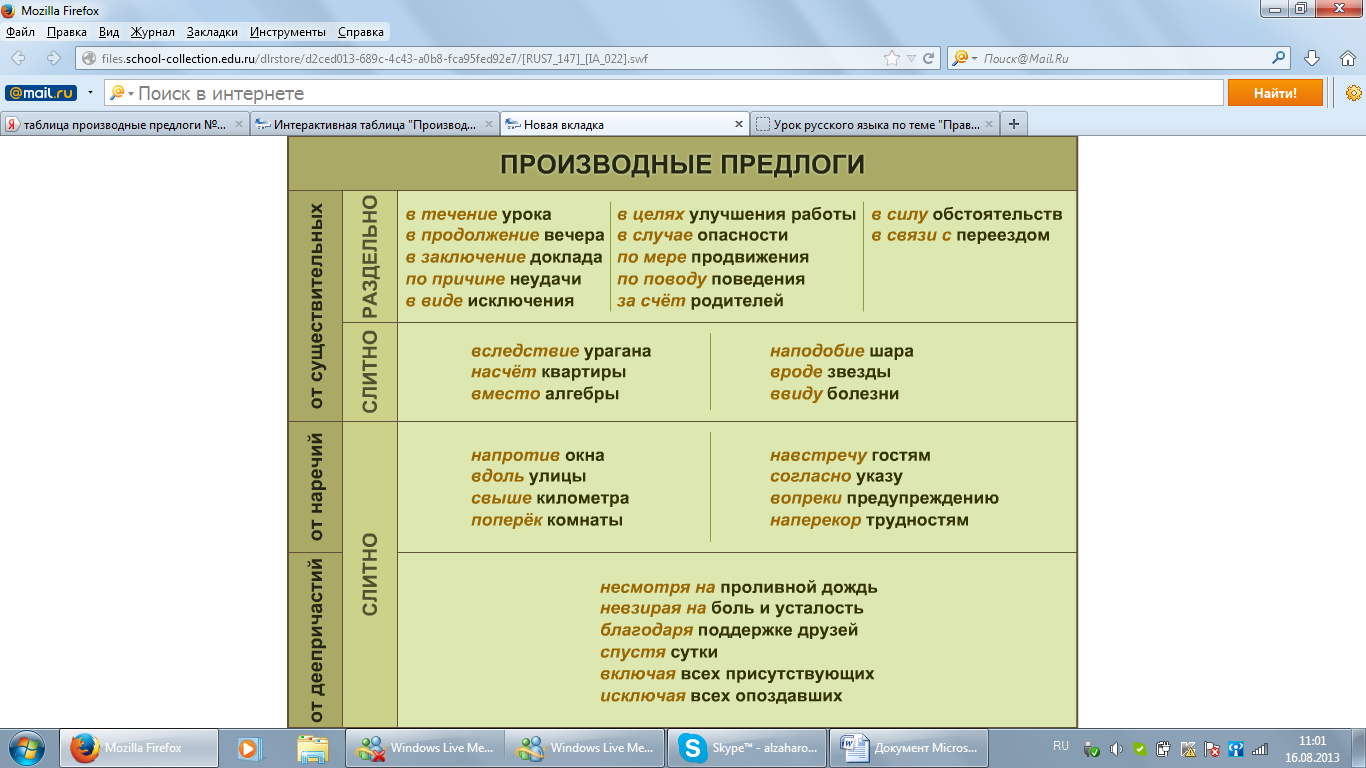 Правописание производных предлогов 10 класс презентация