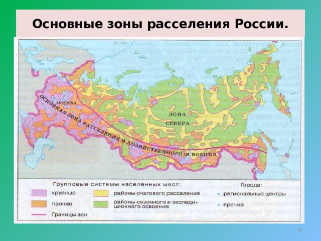 Основные зоны расселения России.  