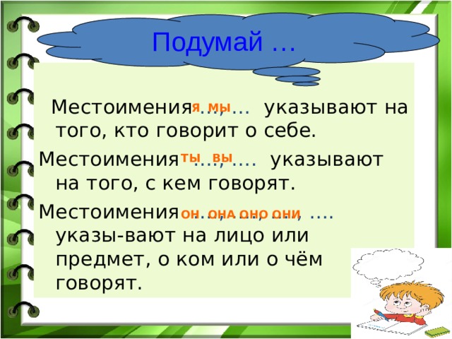 Укажи и говори. Местоимения, которые указывают на то, о чём говорят.. Местоимения кто говорит. Местоимения указывают на того кто говорит. Местоимения указывающие на то о чем говорят.