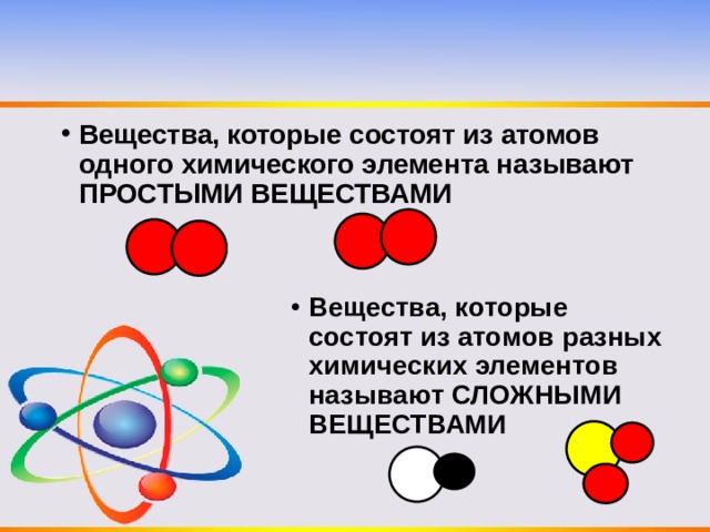 Вещество состоящее из атомов одного элемента это. Вещества состоящие из атомов. Вещества которые состоят из атомов. Вещества состоящие из атомов одного химического элемента. Состоит из атомов разных элементов.