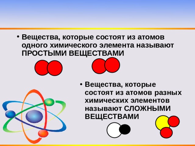 Какое вещество состоит из трех элементов