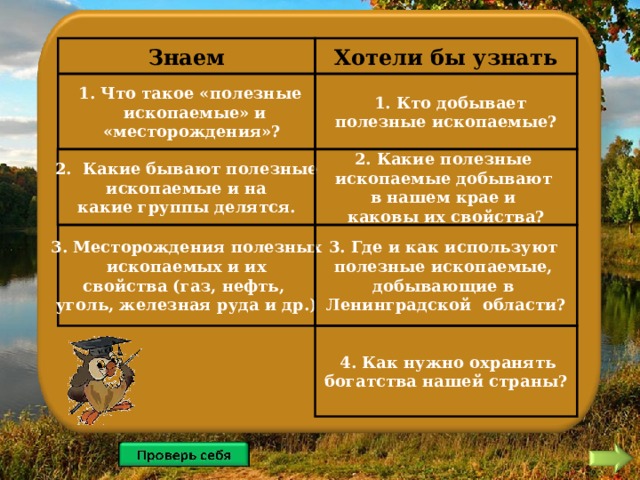 Презентация "Полезные ископаемые Ленинградской области"