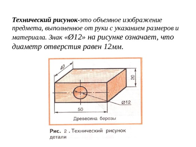 Графическое изображение деталей