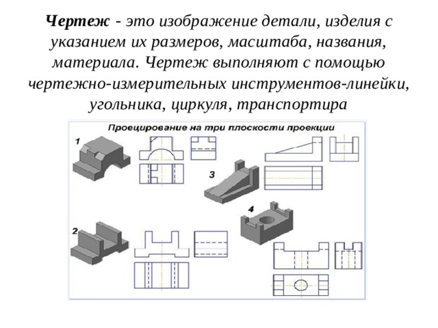 Трехмерное изображение изделия это