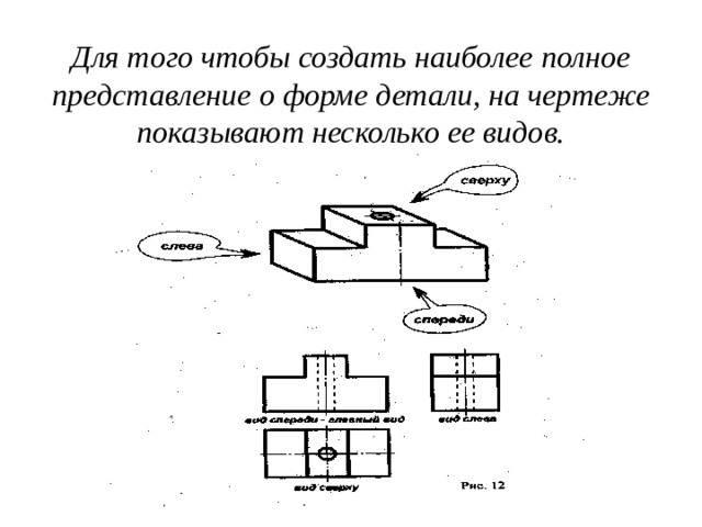 Это изображение дает наиболее полное представление о форме и размерах предмета