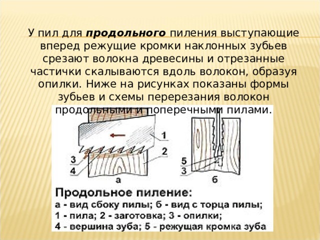 Трояны предназначенные для получения паролей но не использующие слежение за клавиатурой это