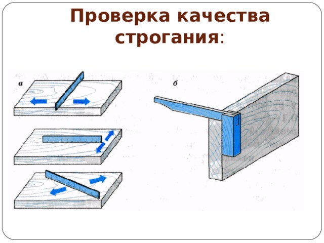 Что такое строгание столярная операция срезания с поверхности заготовки тонких слоев древесины. Смотреть фото Что такое строгание столярная операция срезания с поверхности заготовки тонких слоев древесины. Смотреть картинку Что такое строгание столярная операция срезания с поверхности заготовки тонких слоев древесины. Картинка про Что такое строгание столярная операция срезания с поверхности заготовки тонких слоев древесины. Фото Что такое строгание столярная операция срезания с поверхности заготовки тонких слоев древесины