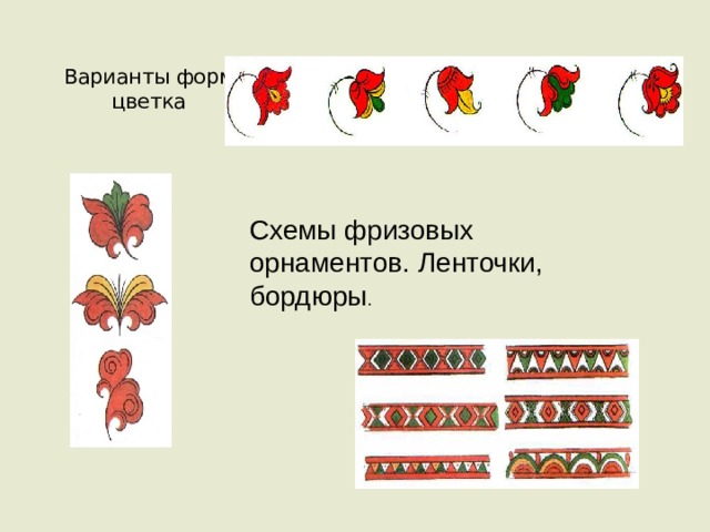  Варианты форм цветка   Схемы фризовых орнаментов. Ленточки, бордюры . 