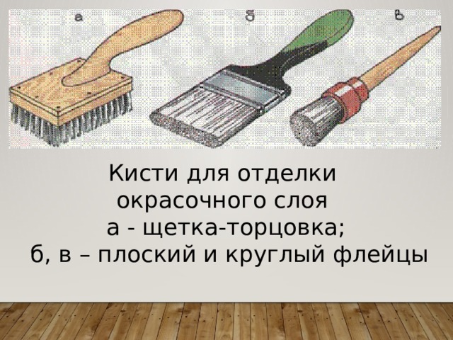 Кисти для отделки окрасочного слоя а - щетка-торцовка;  б, в – плоский и круглый флейцы 