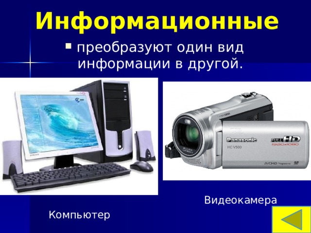 Информационные преобразуют один вид информации в другой. Видеокамера Компьютер 