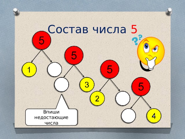 Из числа 5 1 6 8. Состав числа 5.