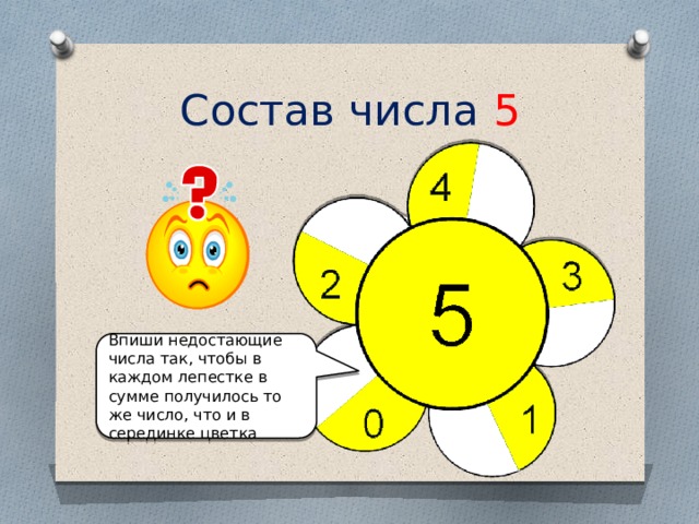 Вид числа 5. Состав числа 5. Впиши недостающие числа. Впиши недостающие числа так чтобы в каждом лепестке. Состав числа 6 цветок.