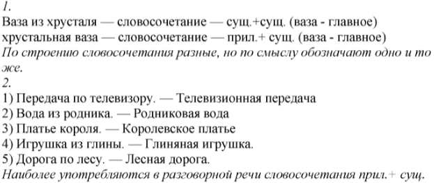 Грамматика морфология и синтаксис 7 класс разумовская презентация