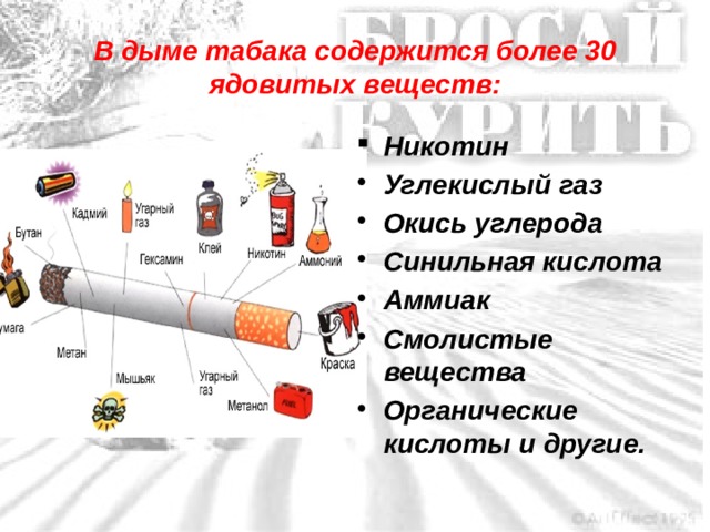 Никотин перегар. В дыме табака содержится более 30 ядовитых веществ. Что содержится в табачном дыме. Синильная кислота в табачном дыме. Опасные вредные вещества содержащиеся в табачном дыме.