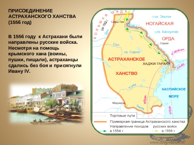 Проект на тему "Астраханское ханство в XV-XVIв.в. "Работа Ученика 7б класса Исае