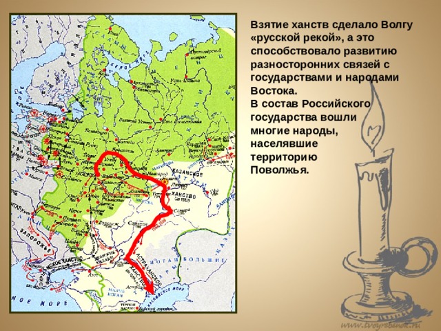 Презентация по истории России 7 класс "Внешняя политика Ивана IV"