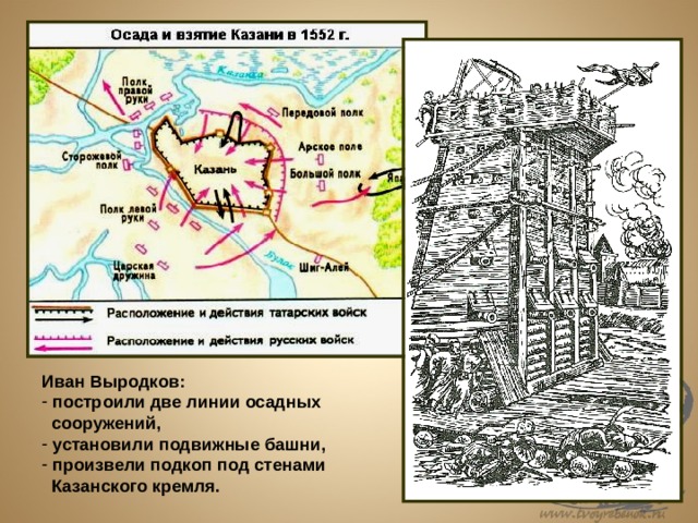 Карта 1552 года россия