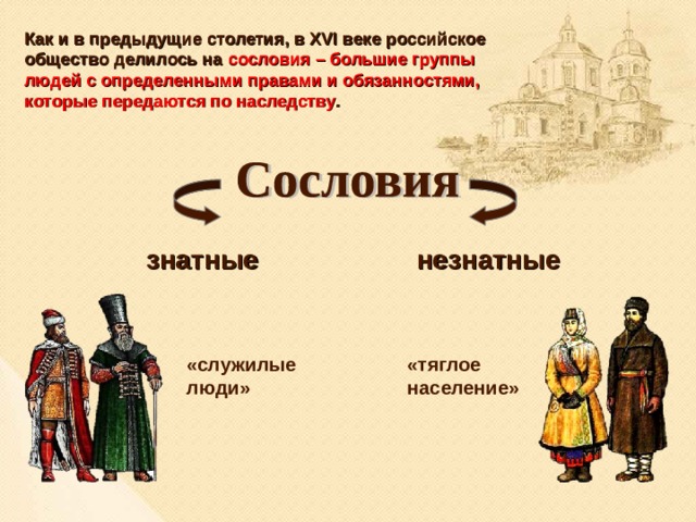 Как и в предыдущие столетия, в XVI веке российское общество делилось на сословия – большие группы людей с определенными правами и обязанностями, которые передаются по наследству . знатные незнатные «служилые люди» «тяглое население» 