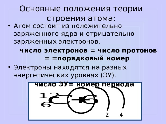 Основные положения теории строения атома: Атом состоит из положительно заряженного ядра и отрицательно заряженных электронов.  число электронов = число протонов = =порядковый номер Электроны находятся на разных энергетических уровнях (ЭУ). число ЭУ= номер периода    2 4 