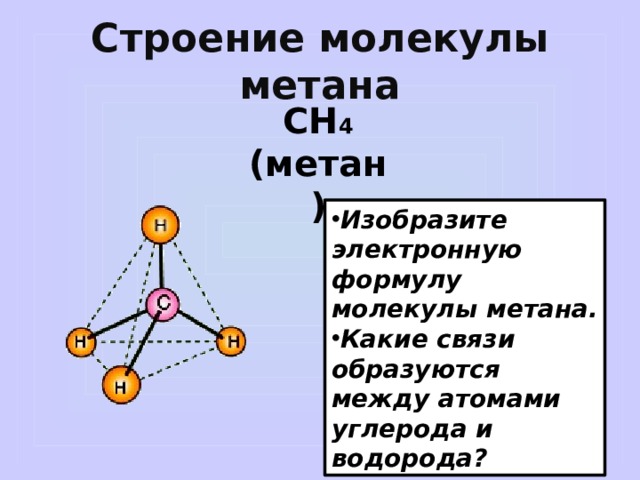 Строение молекулы метана СН 4 (метан) Изобразите электронную формулу молекулы метана. Какие связи образуются между атомами углерода и водорода? 