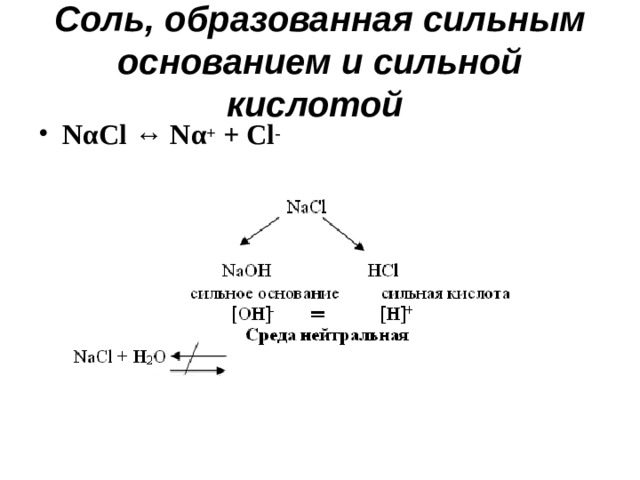 Соль, образованная сильным основанием и сильной кислотой  Να Cl ↔ Να +   + Cl -  