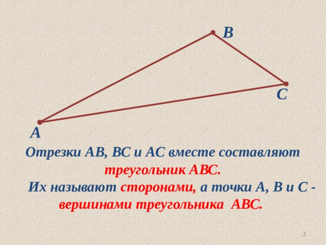 В С А Отрезки АВ, ВС и АС вместе составляют треугольник АВС.  Их называют сторонами, а точки А, В и С - вершинами треугольника АВС.  