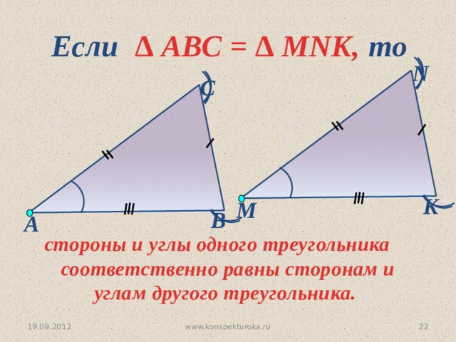 Если  ∆ АВС = ∆ MNK, то  N С K M В А  стороны и углы одного треугольника соответственно равны сторонам и углам другого треугольника. www.konspekturoka.ru 21 19.09.2012 