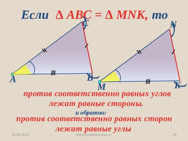 Если  ∆ АВС = ∆ MNK, то  С N В А K M  против соответственно равных углов лежат равные стороны.  и обратно:  против соответственно равных сторон лежат равные углы www.konspekturoka.ru 22 19.09.2012 