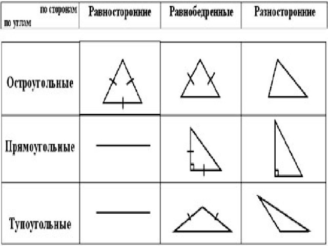 19.09.2012 www.konspekturoka.ru 3 