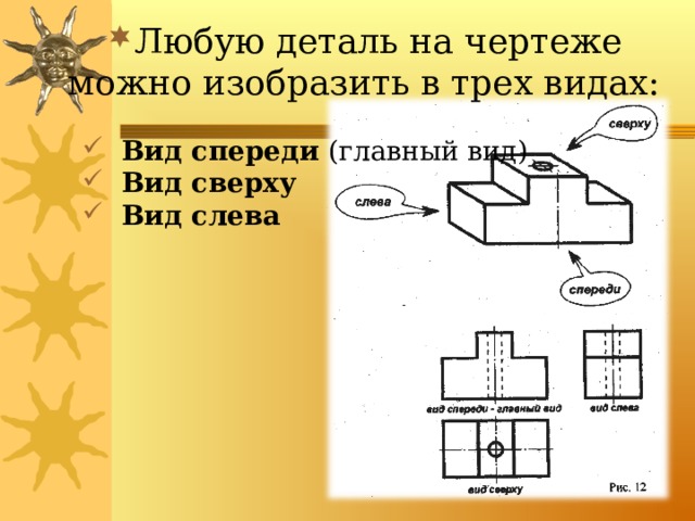 Какой вид отсутствует на чертеже а вид спереди б вид сверху в вид слева